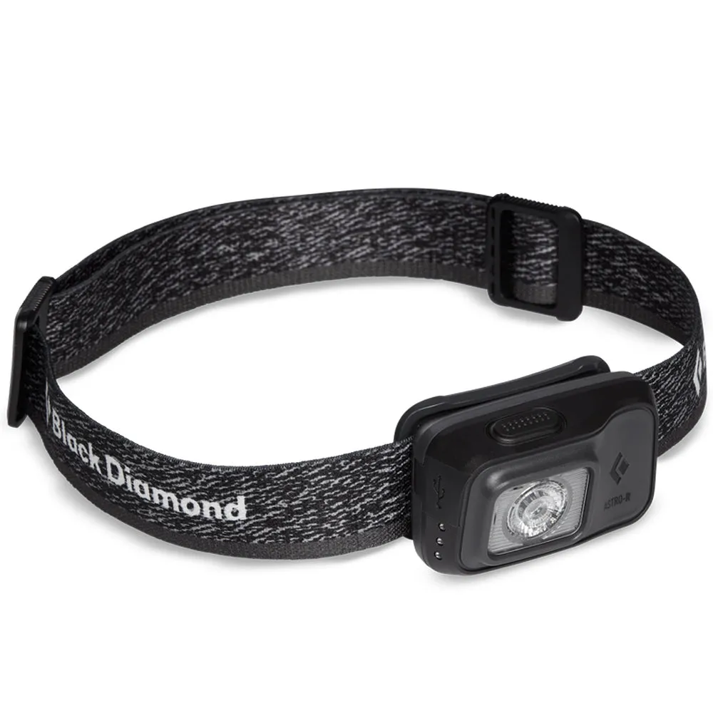 Astro 300-R Rechargeable Headlamp